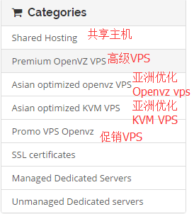 HostDare注册购买教程